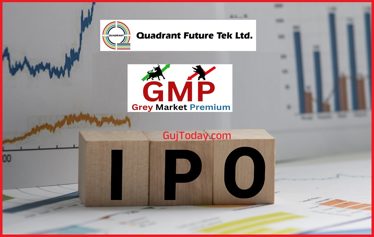 Quadrant Future Tek IPO GMP